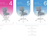 Co to jest krzesło? Historia, ergonomia i jak wybrać idealne.