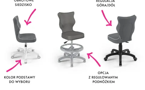 Krzesło do biurka dla dziecka: Jak wybrać, by chronić kręgosłup?