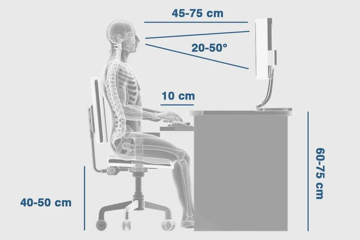 schemat ergonomicznego krzesła biurowego z opisem regulacji